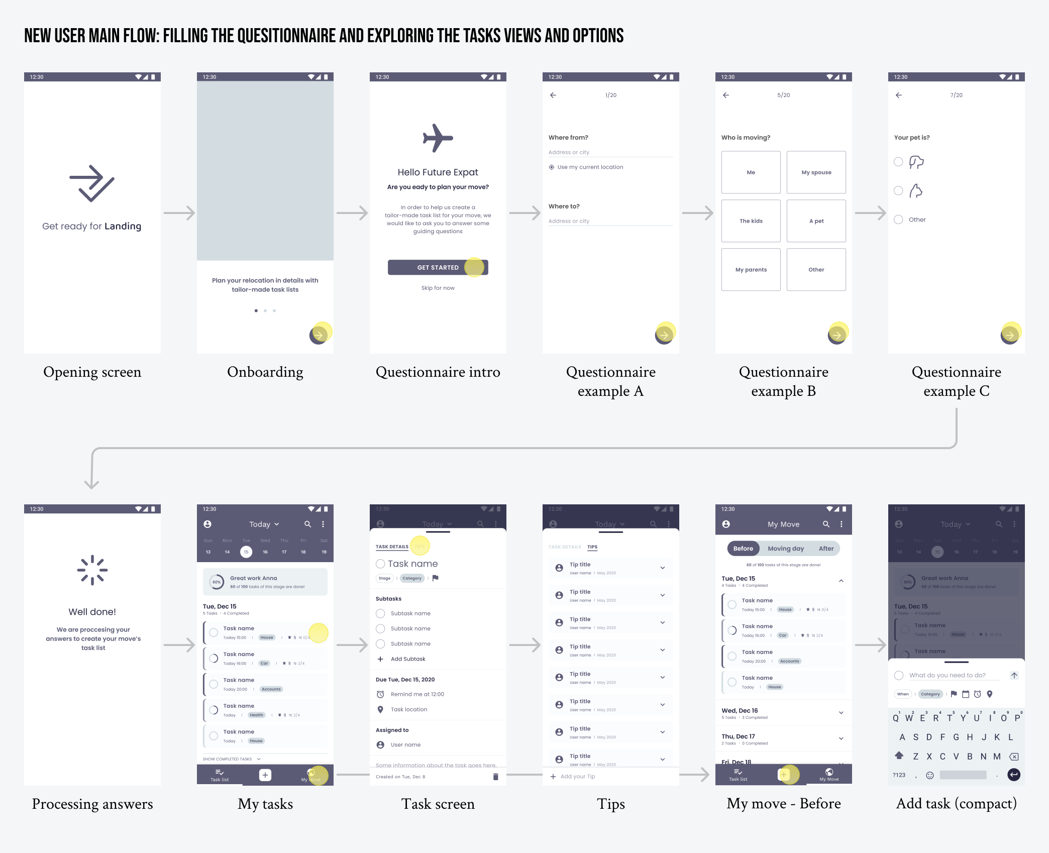 Landing wireframes flow