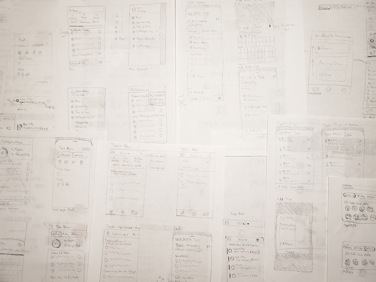 Low fidelity wireframes